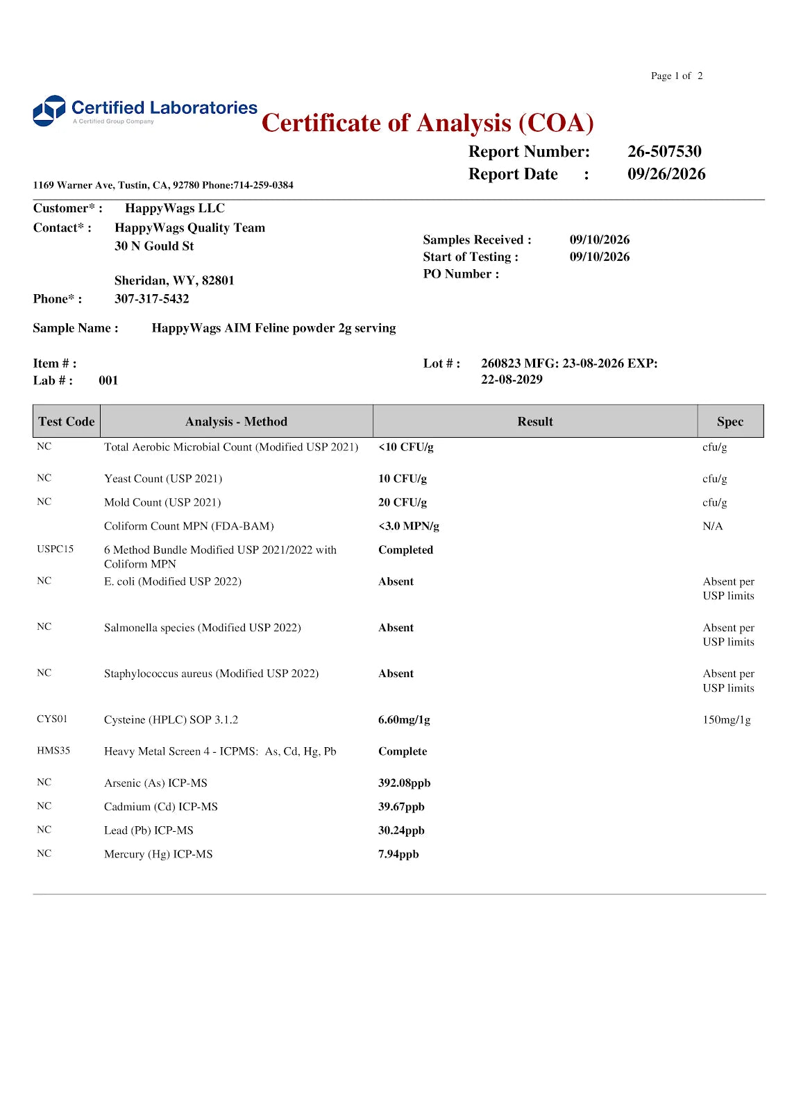 Certificate of Analysis