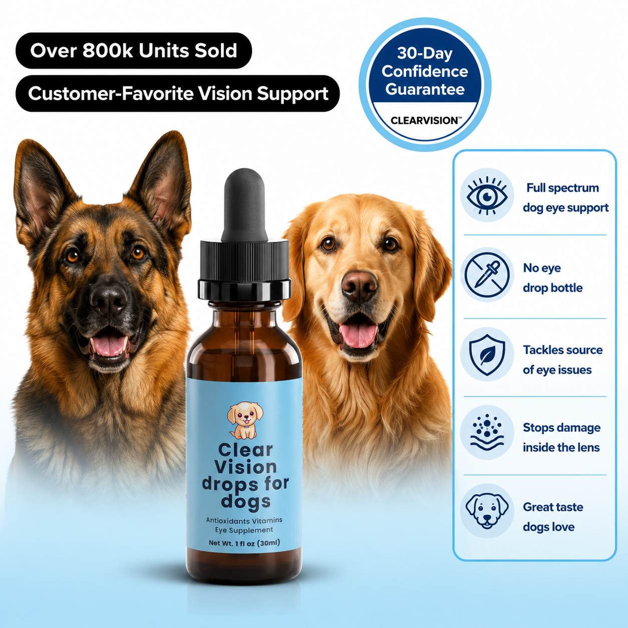 EVERSTRIDE ClearVision Food Drops for dogs
