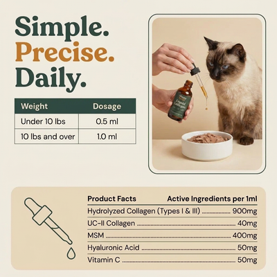 Liquid Collagen For Cats (Gift)
